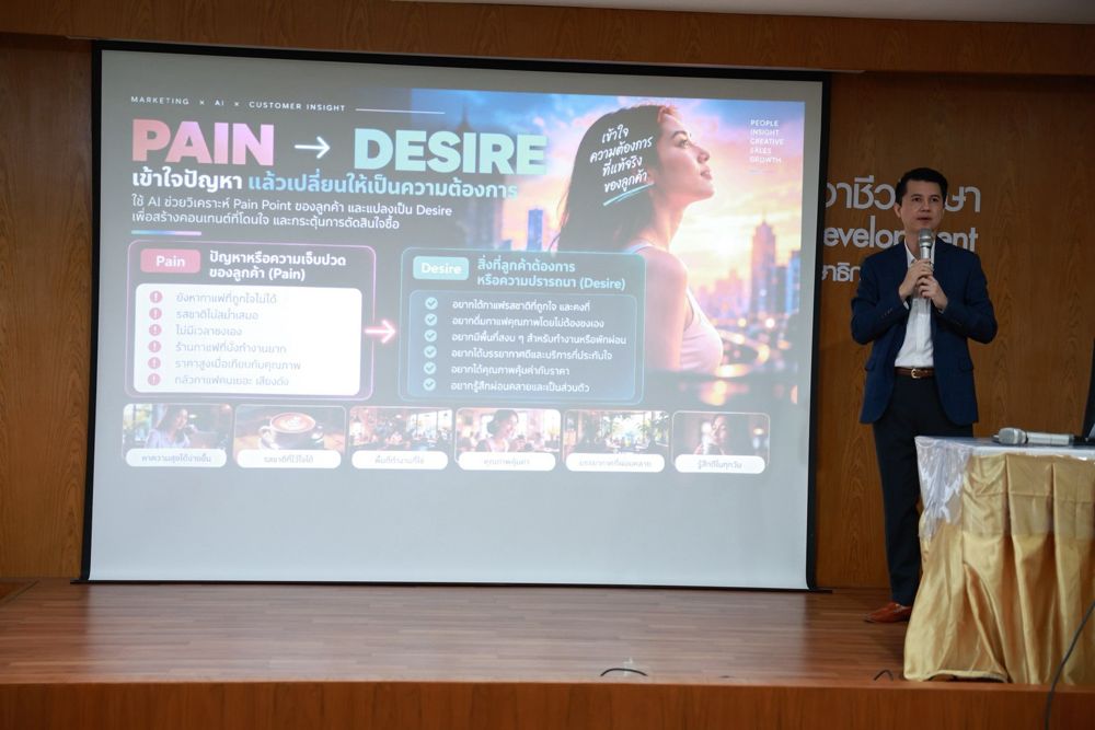 หัวข้อ Pain → Desire: เปลี่ยนปัญหาลูกค้าเป็นคอนเทนต์ที่กระตุ้นการซื้อ